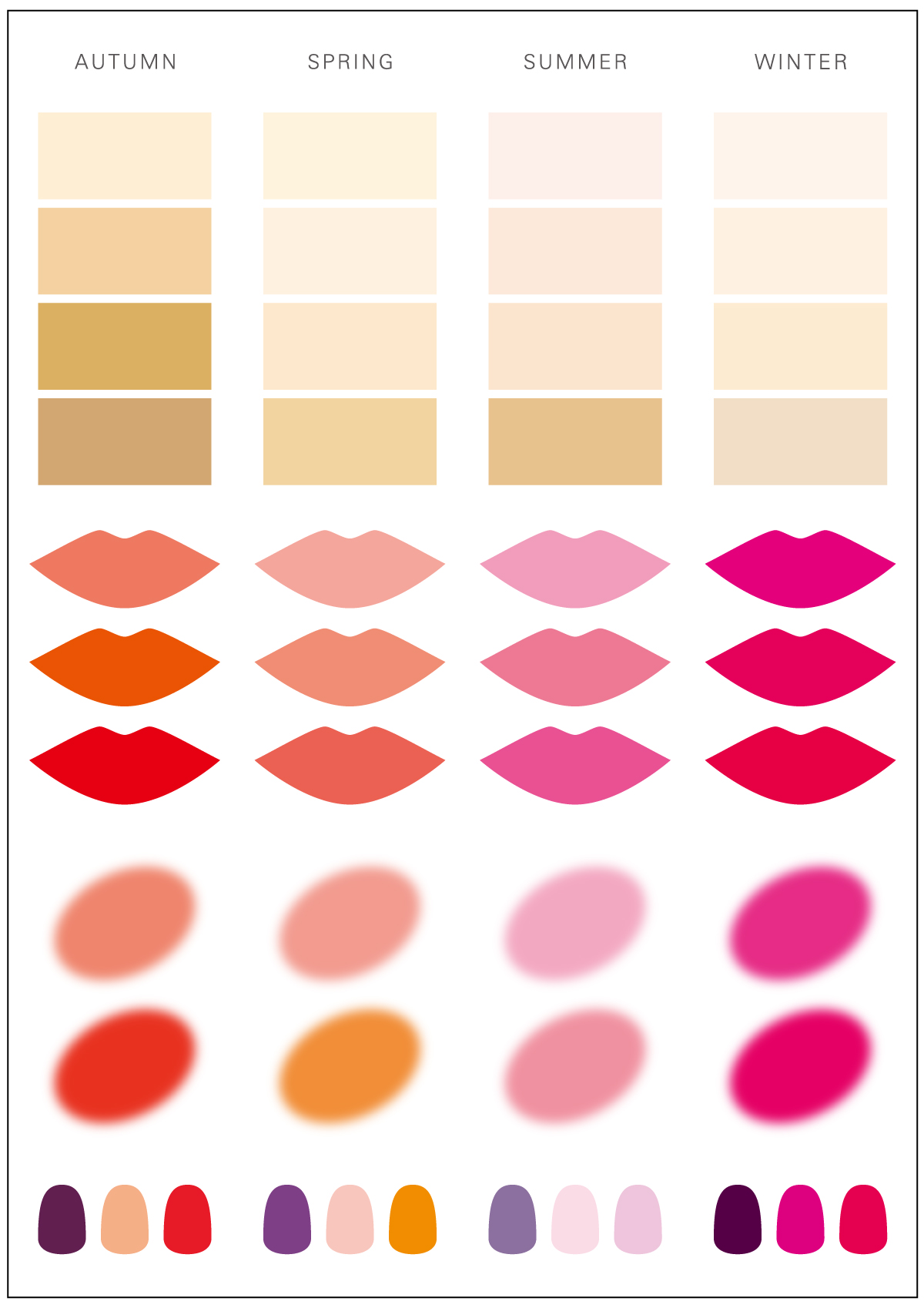 パーソナルカラー診断　パーフェクトカラー・チンボードカード【36色】 パーソナルカラー診断 パーフェクトカラー・チンボードカード