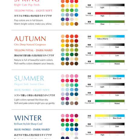 Color Drape & Analysis Manual （日本語&English）カラードレープ&カラー診断マニュアル