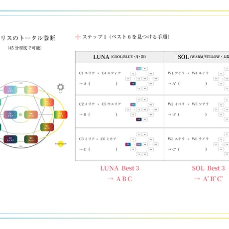 + Color Drape マニュアル