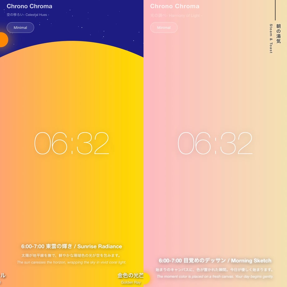 Chrono Chroma【Sales Data】 | AIS Color Store