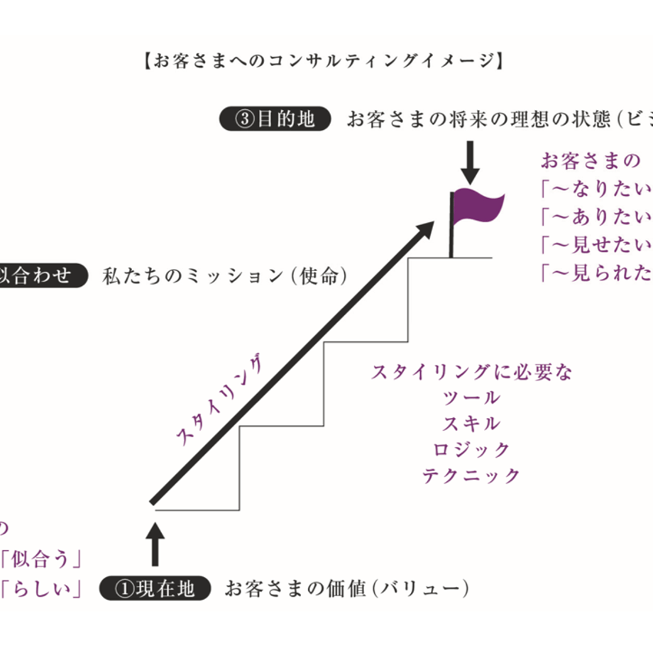 6a3e17fa22176f004f40130b