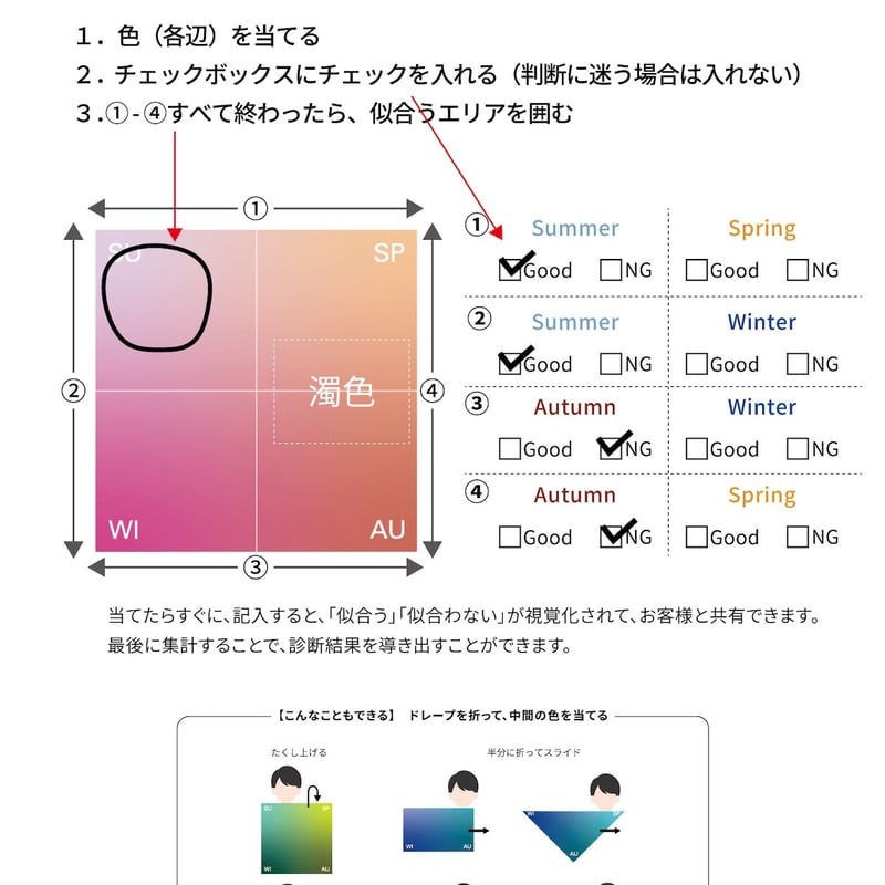 AIS グラデーションドレープ パーソナルカラー診断 顔タイプ診断 骨格診断 AIS グラデーションドレープ パーソナルカラー診断 顔タイプ診断