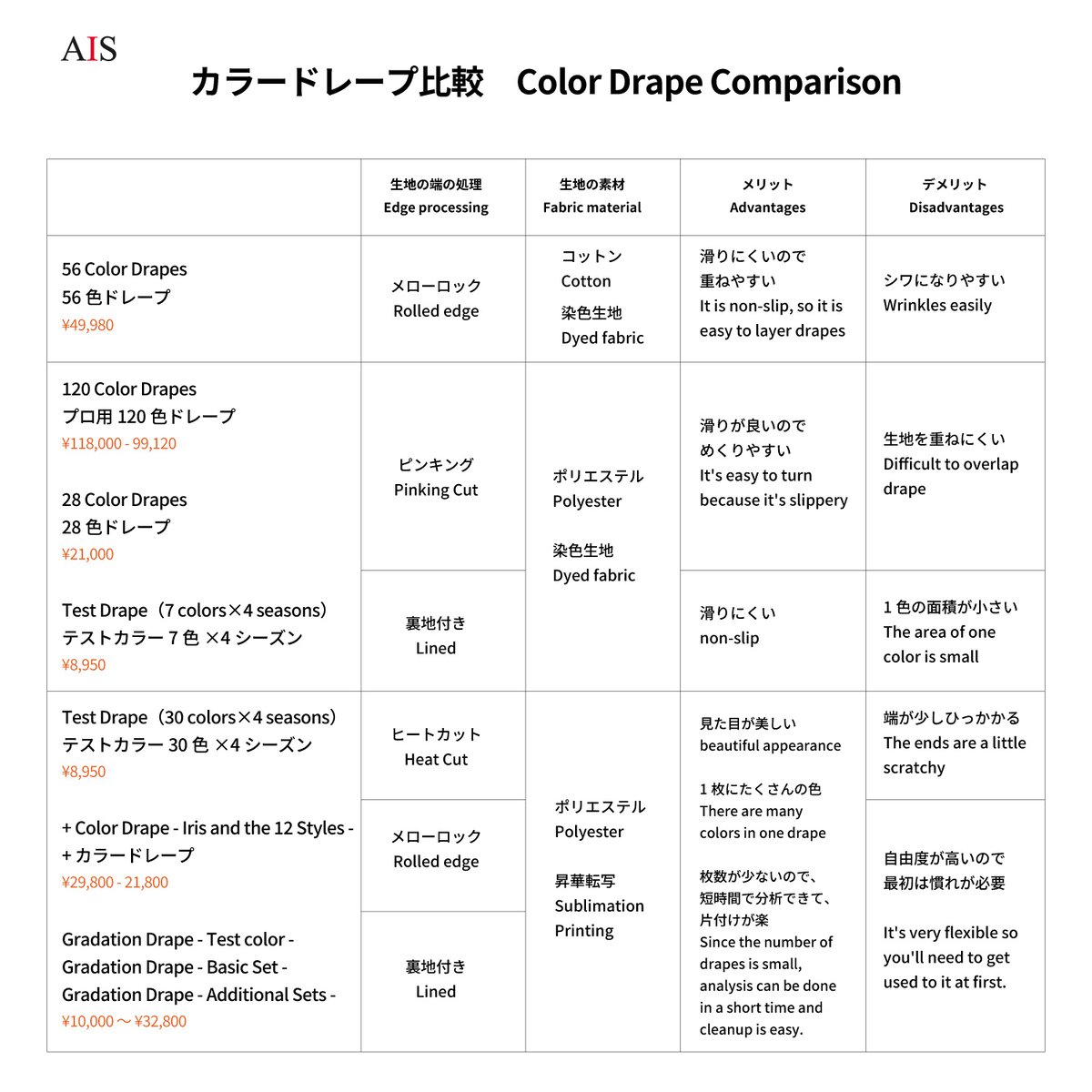 28 Color Drapes（test color）28色ドレープ | AIS Color