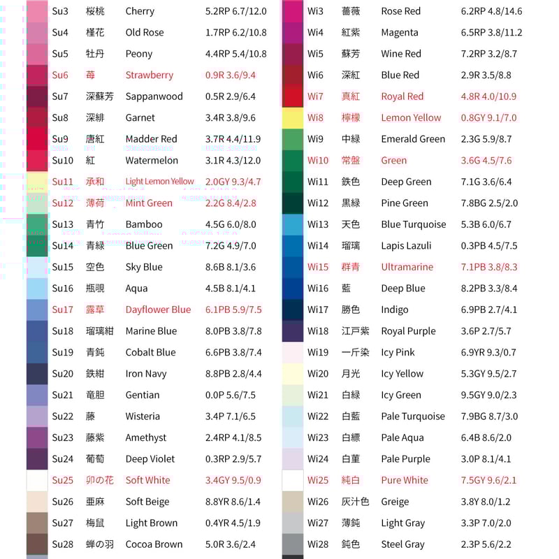 28 Color Drapes（test color）28色ドレープ | AIS Color