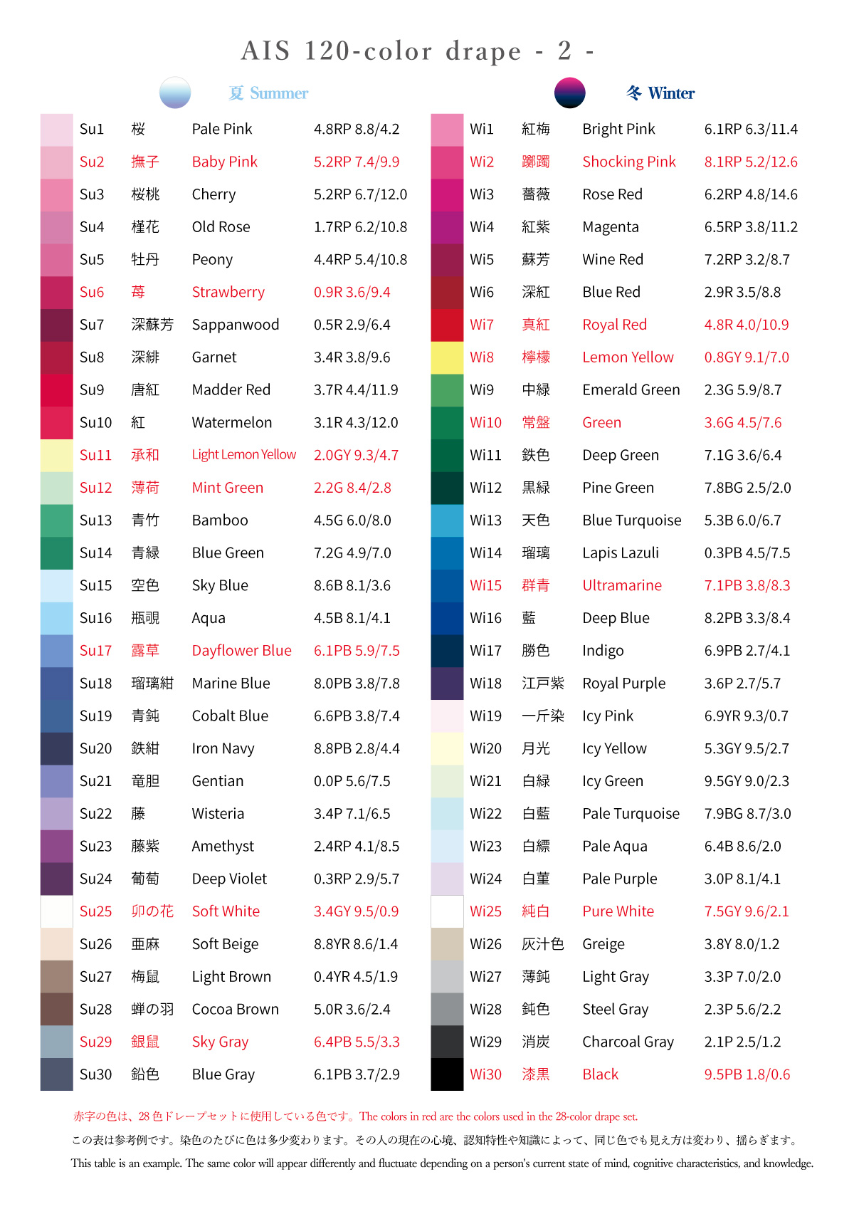 28 Color Drapes（test color）28色ドレープ | AIS Color