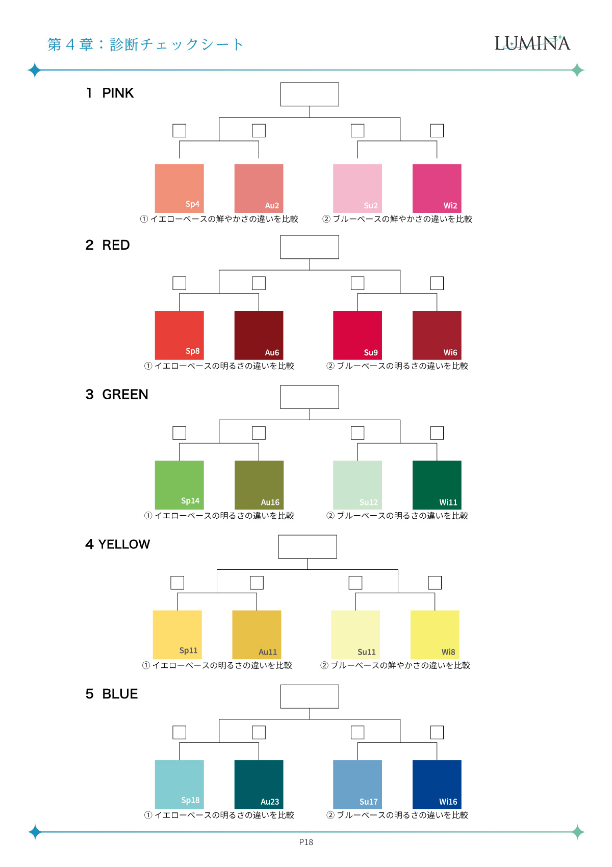 28 Color Drapes（test color） | AIS Color Store
