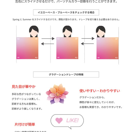 【Free】グラデーションドレープマニュアル・診断分析シート