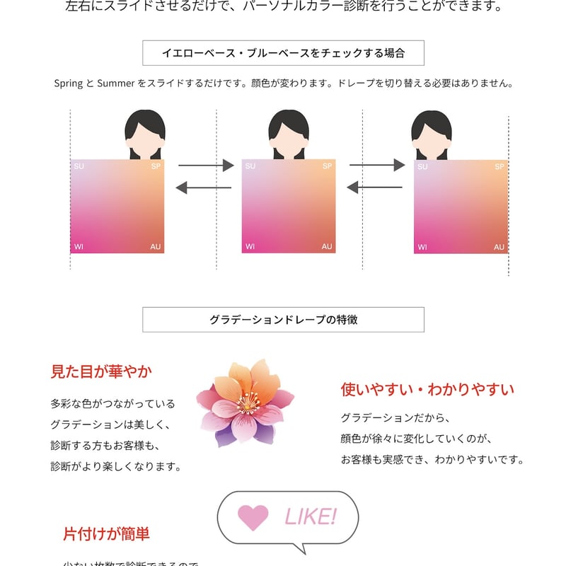 AIS グラデーションドレープ パーソナルカラー診断 顔タイプ診断 骨格診断 AIS グラデーションドレープ パーソナルカラー診断 顔タイプ診断