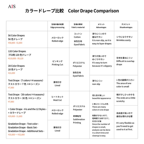 + Color Drape - Iris and the 12 Styles -