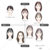 【Free】Face type illustration