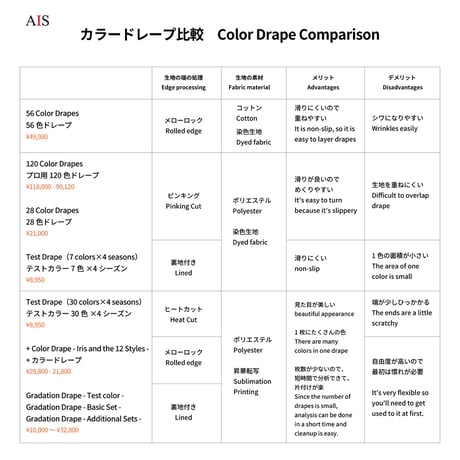 120 Color Professional Drapes