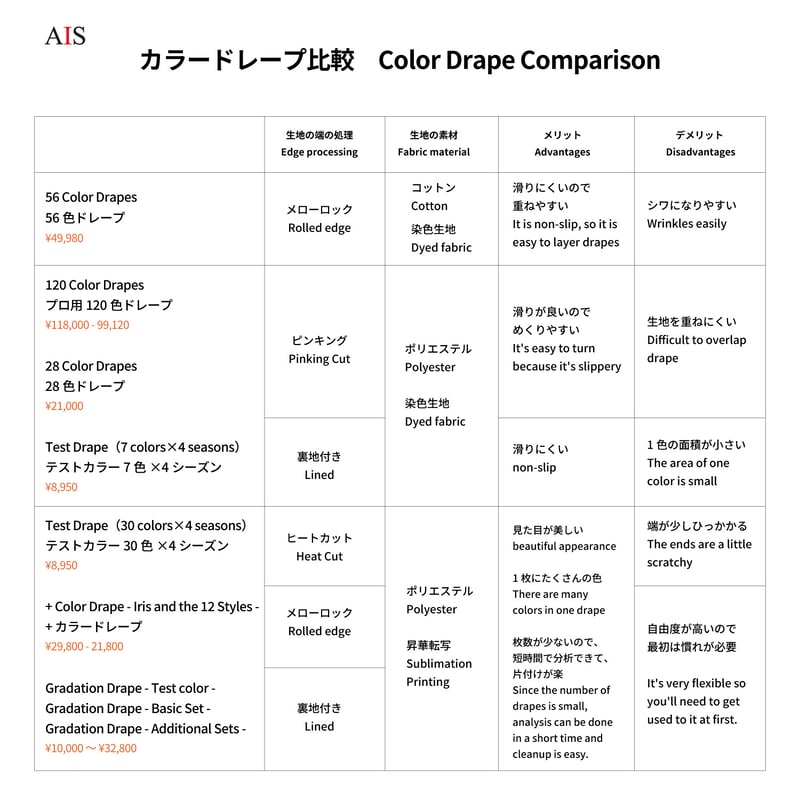 120 Color Drapes | AIS Color Store