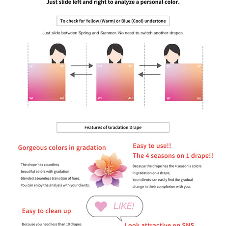 【Free】Gradient Drape Manual and Analysis Sheet