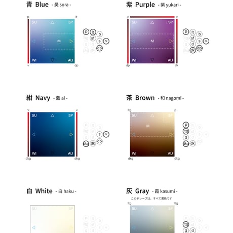 Gradation Drape  - Additional Set -