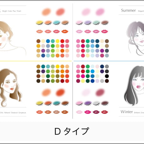 【非売品】Consulting Sheet