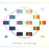 + Color Drape マニュアル