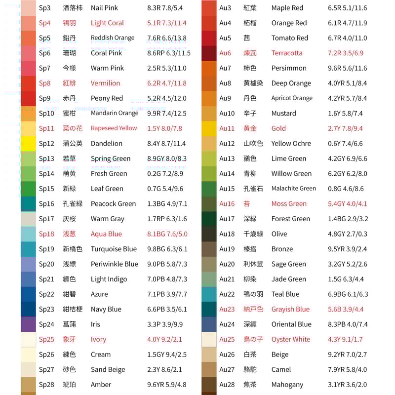 28 Color Drapes（test color）28色ドレープ | AIS Color