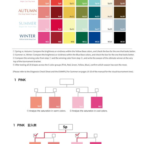 Color Drape & Analysis Manual （日本語&English）カラードレープ&カラー診断マニュアル