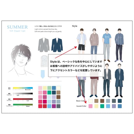 Analysis note for men