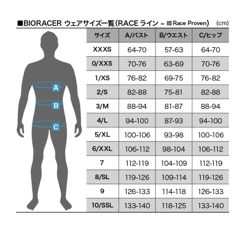 Givelo サイクルジャージ　XSサイズ オリジナルサイクルジャージ&ビブショーツ | オクタゴンブリューイング