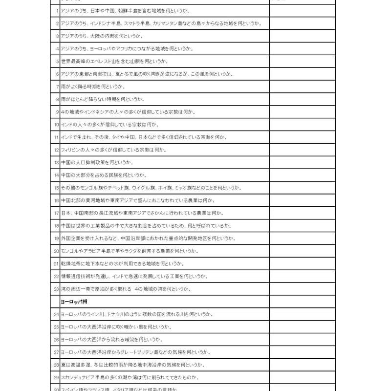 中学社会 地理・歴史・公民 一問一答集 スクール21 【公式通販】