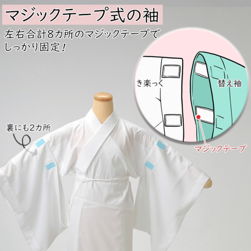 お袖付け替え可能な 金魚の 大うそつき 本体替え袖 スナップ5個