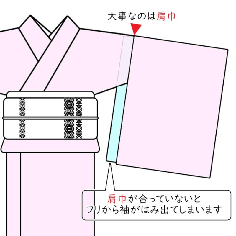 き楽っくベーシック(長襦袢)|衿秀 | きものすなおショップ き楽っくベーシック(長襦袢)|衿秀 | きものすなおショップ