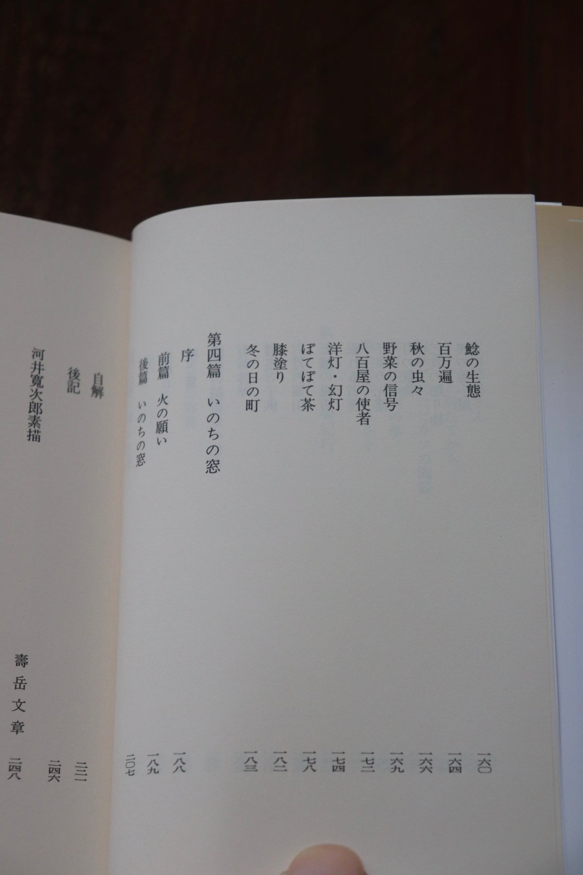 火の誓ひ　河井寛次郎 随筆集　朝日新聞社　初版カバー　使用感少本文良 火の誓ひ 河井寛次郎 随筆集 朝日新聞社 初版カバー 使用感少本文良