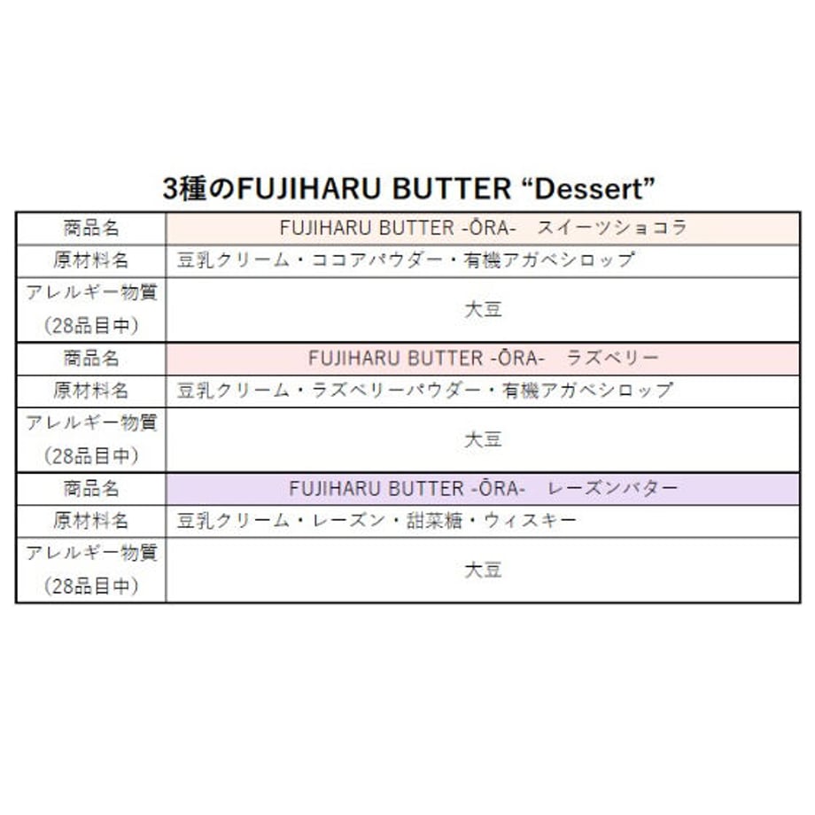 64ed9b2cd90e540029eda8cf