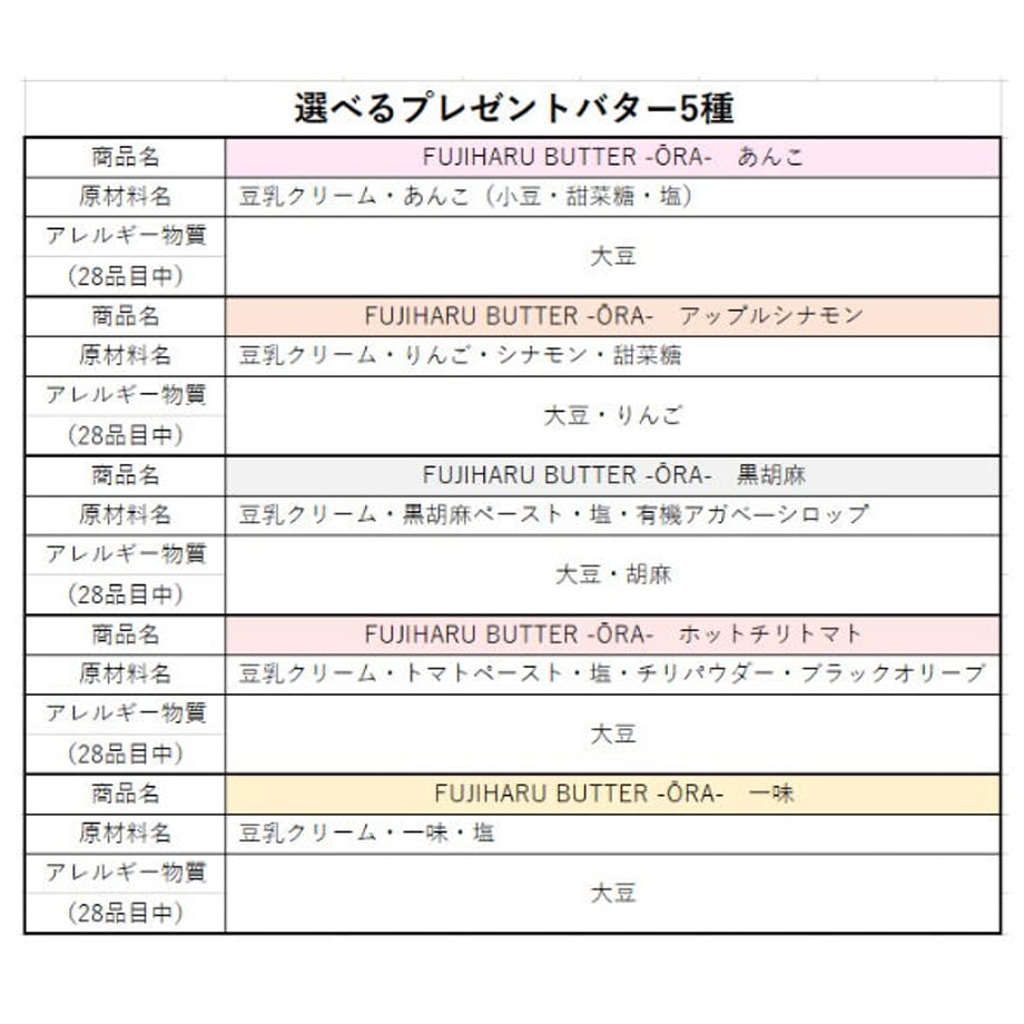 64ed9a2ed90e540029eda859