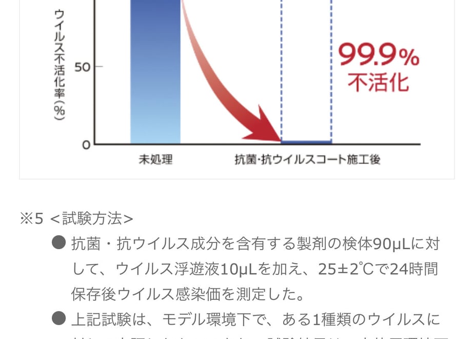 62554de60d4f3a662940cf2e