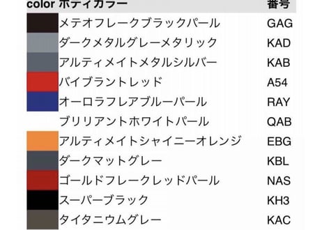 R35GT-R タッチアップペイント QAB