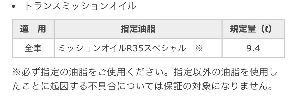 R35GT-R ミッションオイル 20L DCTF | upline web shop
