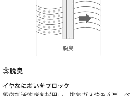 R35GT-R クリーンフィルタープレミアム