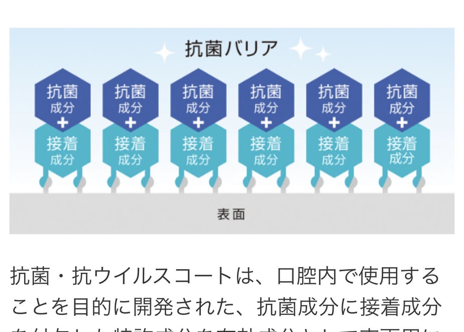 62554de60d4f3a662940cf2e