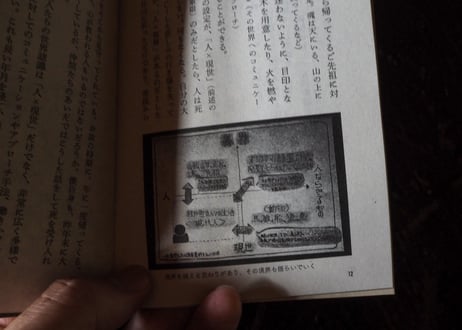【4刷・1,000部発行】『異界と共に生きる』（生活綴方出版部 / 2024年8月4日発売）