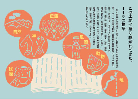 【3刷・8,000部発行】『本当にはじめての遠野物語』富川岳（オリジナル地図付！）