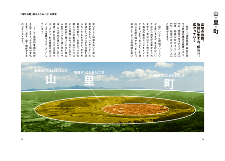 【3刷・8,000部発行】『本当にはじめての遠野物語』富川岳（オリジナル地図付！）