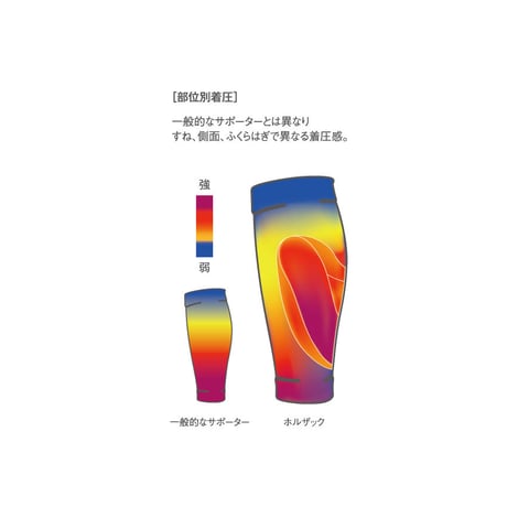 HOLZAC　シリコンテーピングサポーター　ふくらはぎ用（2枚入り）