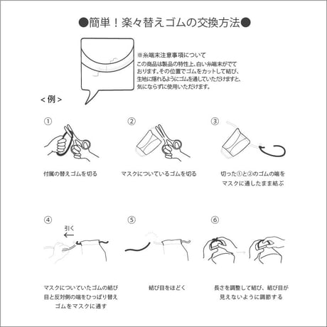 みんなのマスク　子ども用　取り替え用　耳掛けゴム５色×２本　合計１０本入り