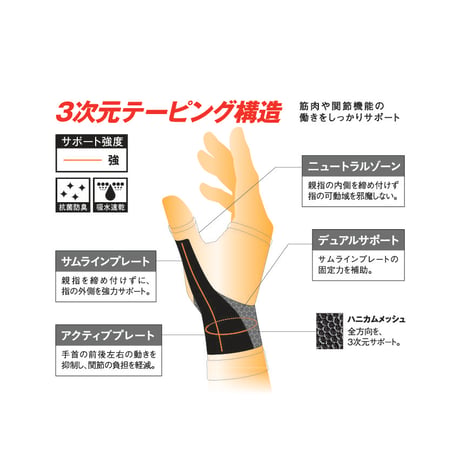 HOLZAC　シリコンテーピングサポーター　手首用（1枚入り）