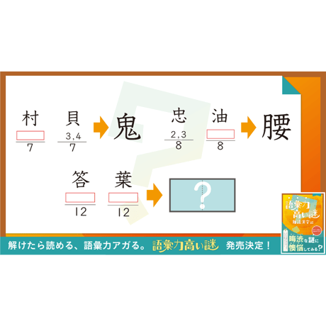 語彙力高い謎　難読漢字編