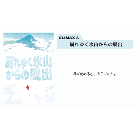 最初からクライマックス謎解き