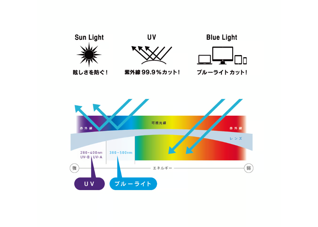 【金・仕事・商繁】透明！ゴールドルチル⭐️フリーフォームN91 SUNSHIFT® / S-C510N 30-1 クロササ-ゴールド（SUNSHIFTレンズ