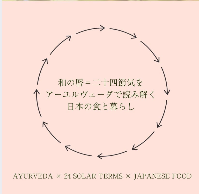 7/7単品】二十四節気をアーユルヴェーダで読み解く日本の食と暮らし