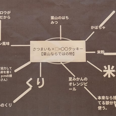 ザク米も＆サクっ米も 小学6年生と地域の大人が本気で作った お米のサブレ〈グルテンフリー〉2種箱入り