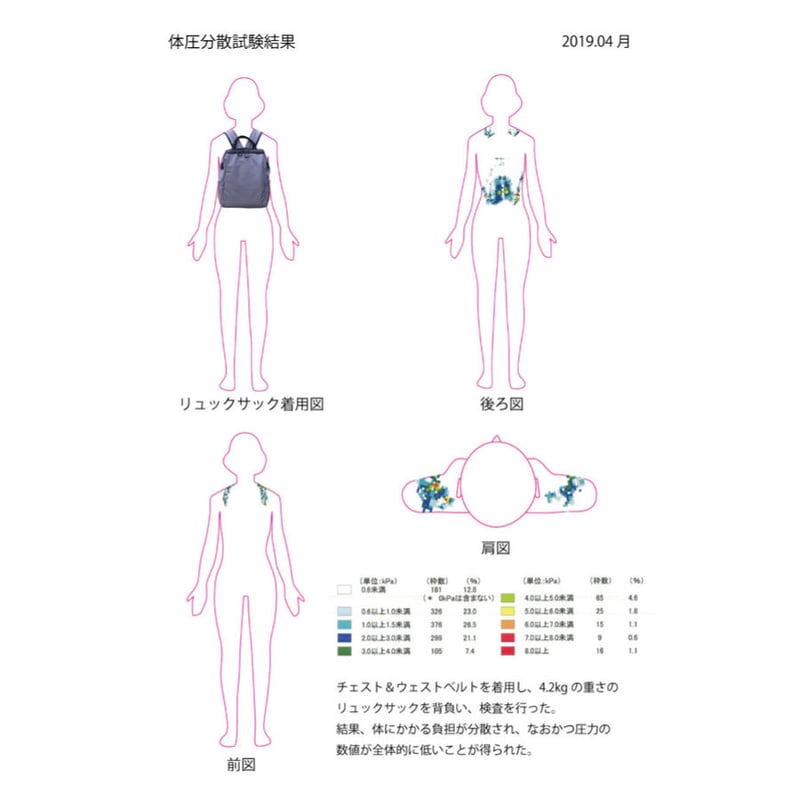 身体にやさしいリュックサック 前ポケット付き ブラック | cu2