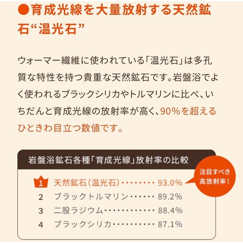 復元ウォーマー　アイマスク　新品未使用