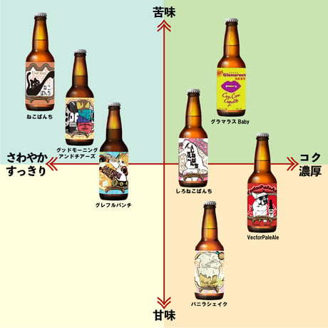 ねこぱんち専用グラス【ビール4本セット】