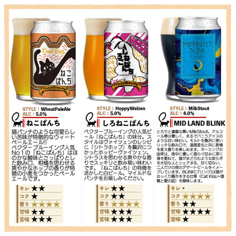 MIDNIGHTBLINK ねこぱんち しろねこぱんち　選べるグラスセット ビール3種6本 ベクターブルーイング VECTORBREWING